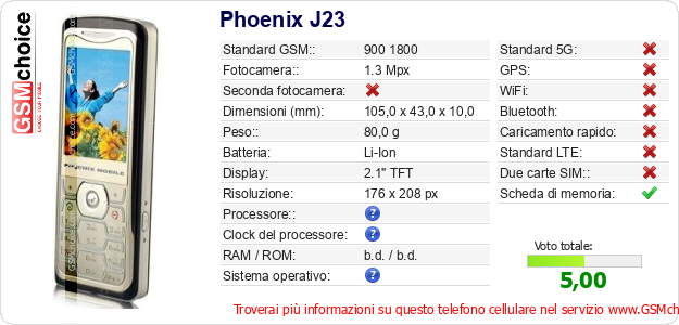 Phoenix J23 Dati tecnici di telefono cellulare Phoenix J23 Dati tecnici di telefono cellulare