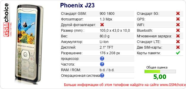 Phoenix J23 Технические данные телефона Phoenix J23 Технические данные телефона