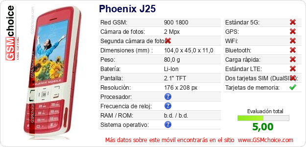 Phoenix J25 Datos técnicos del móvil Phoenix J25 Datos técnicos del móvil