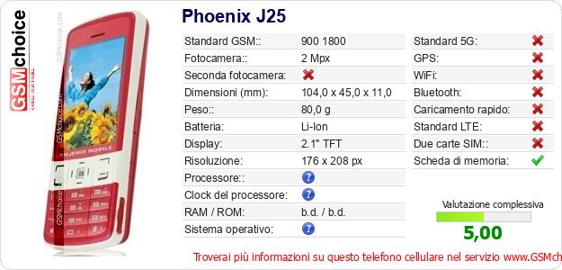 Phoenix J25 Dati tecnici di telefono cellulare 