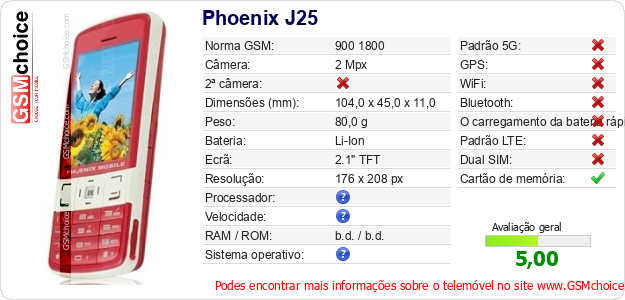 Phoenix J25 Especificações técnicas do telemóvel Phoenix J25 Especificações técnicas do telemóvel