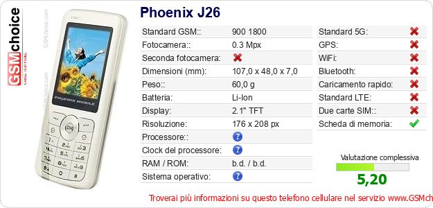 Phoenix J26 Dati tecnici di telefono cellulare 
