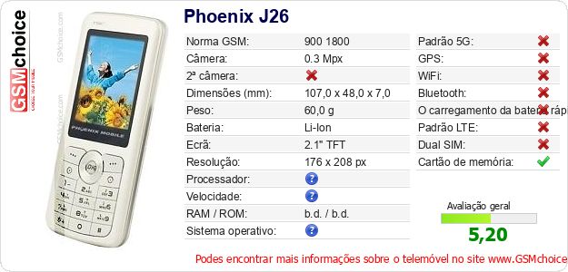 Phoenix J26 Especificações técnicas do telemóvel Phoenix J26 Especificações técnicas do telemóvel