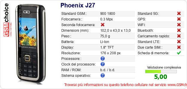 Phoenix J27 Dati tecnici di telefono cellulare Phoenix J27 Dati tecnici di telefono cellulare
