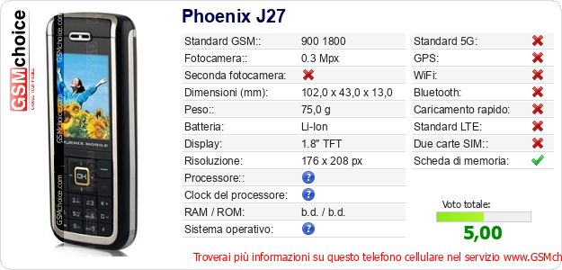 Phoenix J27 Dati tecnici di telefono cellulare Phoenix J27 Dati tecnici di telefono cellulare