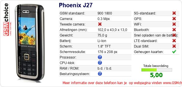 Phoenix J27 Technische gegevens Phoenix J27 Technische gegevens