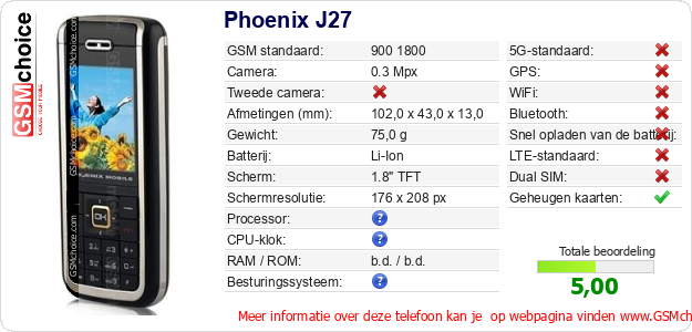 Phoenix J27 Technische gegevens 