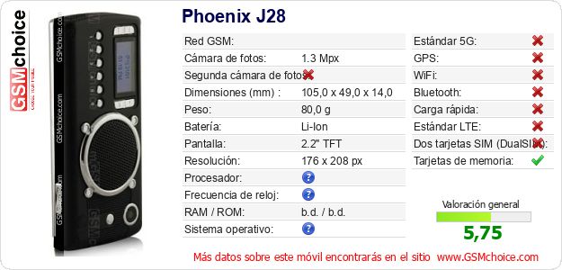 Phoenix J28 Datos técnicos del móvil Phoenix J28 Datos técnicos del móvil