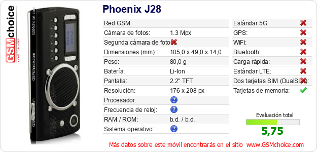 Phoenix J28 Datos técnicos del móvil 