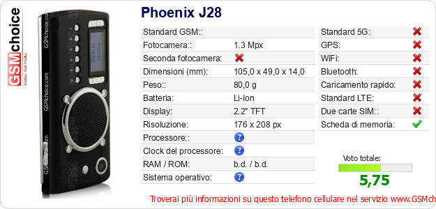 Phoenix J28 Dati tecnici di telefono cellulare Phoenix J28 Dati tecnici di telefono cellulare