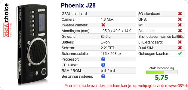 Phoenix J28 Technische gegevens 
