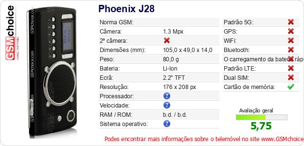 Phoenix J28 Especificações técnicas do telemóvel 