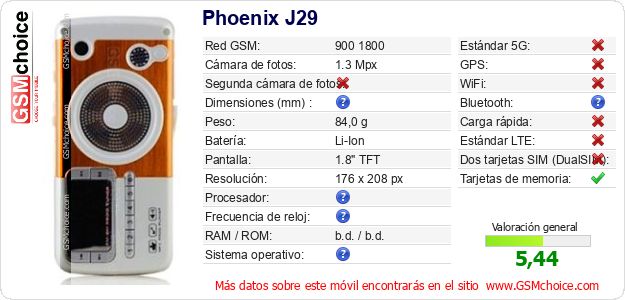 Phoenix J29 Datos técnicos del móvil 