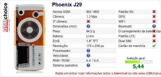 Phoenix J29 Especificações técnicas do telemóvel Phoenix J29 Especificações técnicas do telemóvel