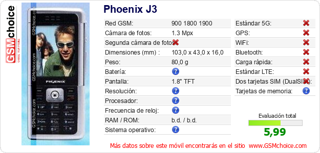 Phoenix J3 Datos técnicos del móvil 