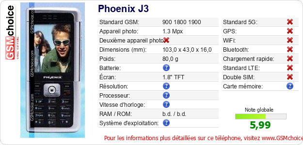 Phoenix J3 Fiche technique
