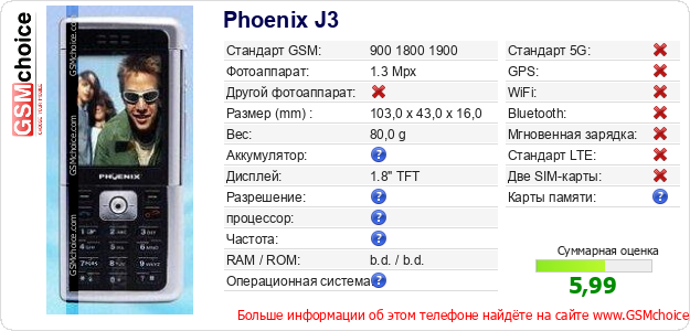 Phoenix J3 Технические данные телефона Phoenix J3 Технические данные телефона