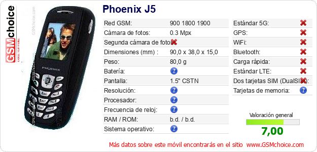 Phoenix J5 Datos técnicos del móvil 