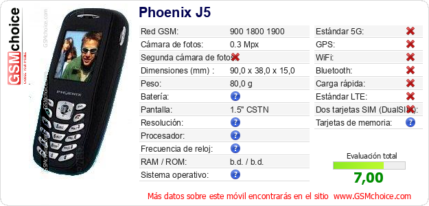 Phoenix J5 Datos técnicos del móvil 