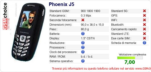 Phoenix J5 Dati tecnici di telefono cellulare 