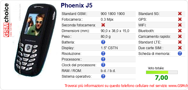 Phoenix J5 Dati tecnici di telefono cellulare Phoenix J5 Dati tecnici di telefono cellulare