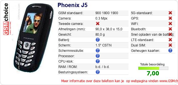 Phoenix J5 Technische gegevens 
