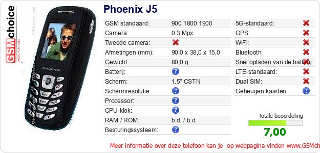 Phoenix J5 Technische gegevens 