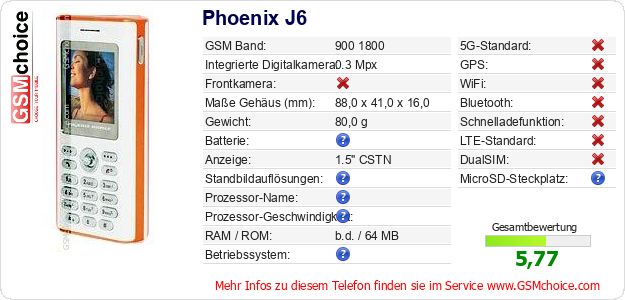 Phoenix J6 technische Daten Phoenix J6 technische Daten