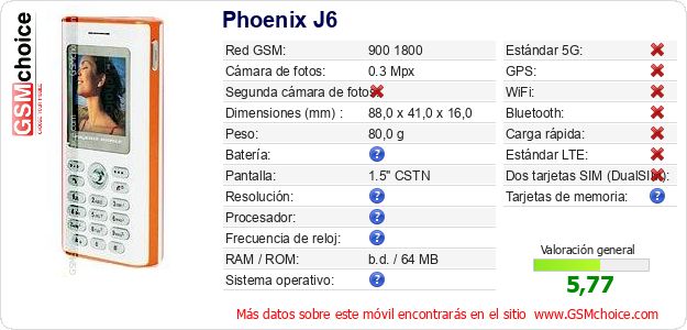 Phoenix J6 Datos técnicos del móvil 