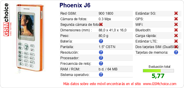 Phoenix J6 Datos técnicos del móvil 