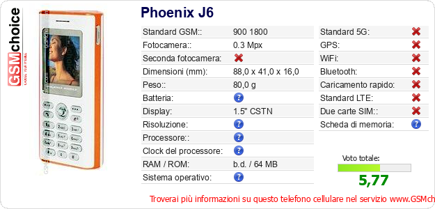 Phoenix J6 Dati tecnici di telefono cellulare 
