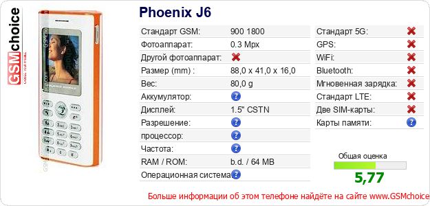 Phoenix J6 Технические данные телефона Phoenix J6 Технические данные телефона