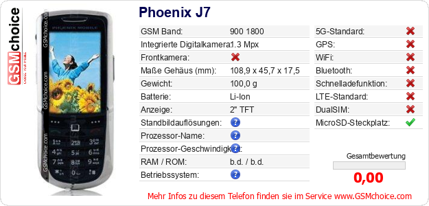 Phoenix J7 technische Daten Phoenix J7 technische Daten