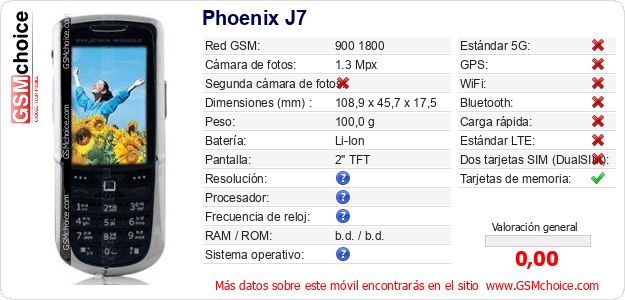 Phoenix J7 Datos técnicos del móvil 