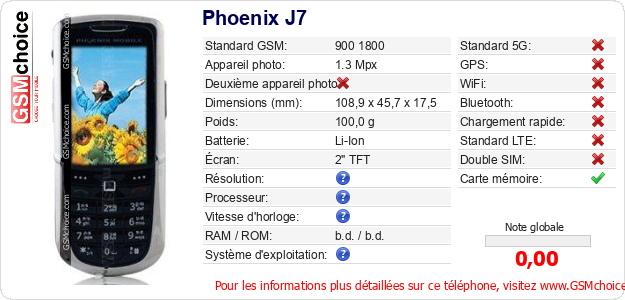 Phoenix J7 Fiche technique
