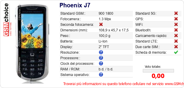 Phoenix J7 Dati tecnici di telefono cellulare 