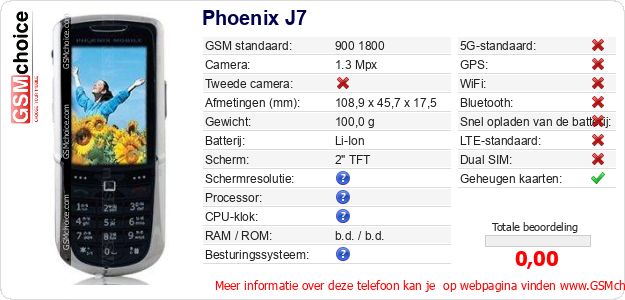 Phoenix J7 Technische gegevens 