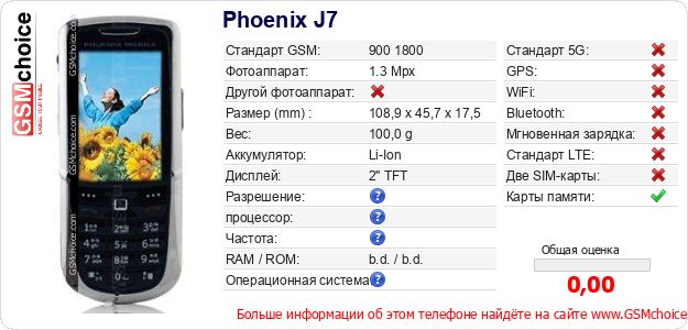 Phoenix J7 Технические данные телефона Phoenix J7 Технические данные телефона