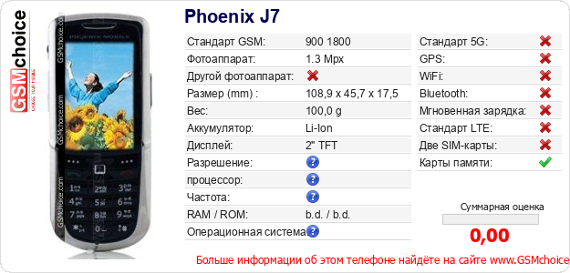 Phoenix J7 Технические данные телефона Phoenix J7 Технические данные телефона