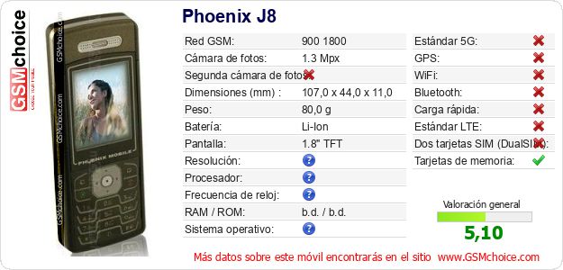 Phoenix J8 Datos técnicos del móvil 
