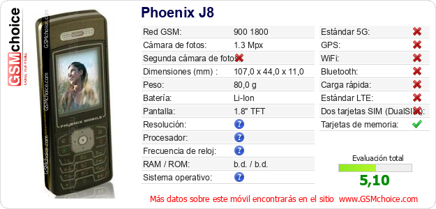 Phoenix J8 Datos técnicos del móvil Phoenix J8 Datos técnicos del móvil