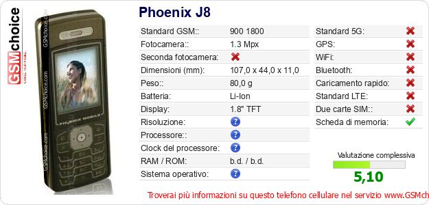 Phoenix J8 Dati tecnici di telefono cellulare Phoenix J8 Dati tecnici di telefono cellulare