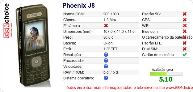 Phoenix J8 Especificações técnicas do telemóvel 