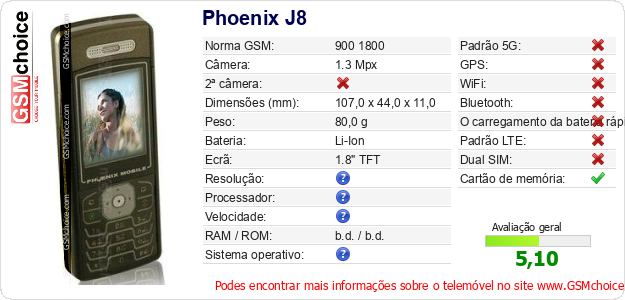 Phoenix J8 Especificações técnicas do telemóvel Phoenix J8 Especificações técnicas do telemóvel