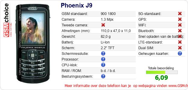 Phoenix J9 Technische gegevens 