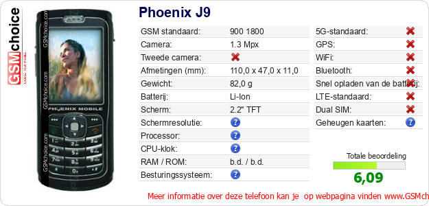 Phoenix J9 Technische gegevens 