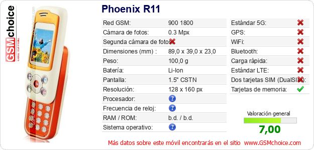 Phoenix R11 Datos técnicos del móvil Phoenix R11 Datos técnicos del móvil