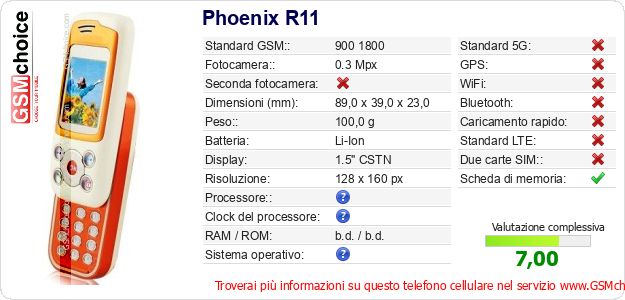 Phoenix R11 Dati tecnici di telefono cellulare Phoenix R11 Dati tecnici di telefono cellulare