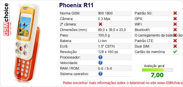 Phoenix R11 Especificações técnicas do telemóvel Phoenix R11 Especificações técnicas do telemóvel