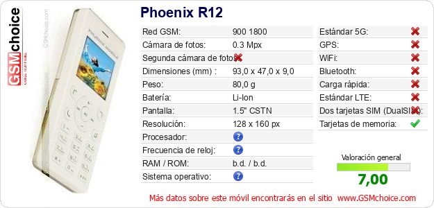 Phoenix R12 Datos técnicos del móvil Phoenix R12 Datos técnicos del móvil